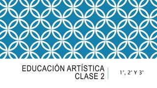 EDUCACIÓN ARTÍSTICA
CLASE 2
1°, 2° Y 3°
 