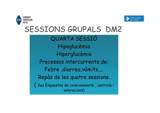 SESSIONS GRUPALS DM2
QUARTA SESSIÓ
Hipoglucèmia
Hiperglucèmia
Processos intercurrents de:
Febre ,diarrea,vòmits,...
Repàs de les quatre sessions.
( 2es Enquestes de coneixements , controls i
valoracions)
 