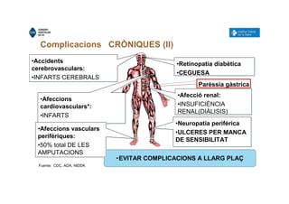 Complicacions CRÒNIQUES (II)
Fuente: CDC, ADA, NIDDK
•Accidents
cerebrovasculars:
•INFARTS CEREBRALS
•Accidents
cerebrovasculars:
•INFARTS CEREBRALS
•Afeccions
cardiovasculars*:
•INFARTS
•Afeccions
cardiovasculars*:
•INFARTS
•Afeccions vasculars
perifèriques:
•50% total DE LES
AMPUTACIONS
•Afeccions vasculars
perifèriques:
•50% total DE LES
AMPUTACIONS
•Retinopatia diabètica
•CEGUESA
•Retinopatia diabètica
•CEGUESA
•Afecció renal:
•INSUFICIÈNCIA
RENAL(DIÀLISIS)
•Afecció renal:
•INSUFICIÈNCIA
RENAL(DIÀLISIS)
•Neuropatía periférica
•ULCERES PER MANCA
DE SENSIBILITAT
•Neuropatía periférica
•ULCERES PER MANCA
DE SENSIBILITAT
•EVITAR COMPLICACIONS A LLARG PLAÇ
Parèssia gàstrica
 