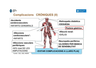 Complicacions CRÒNIQUES (II)
Fuente: CDC, ADA, NIDDK
•Accidents
cerebrovasculars:
•INFARTS CEREBRALS
•Accidents
cerebrovasculars:
•INFARTS CEREBRALS
•Afeccions
cardiovasculars*:
•INFARTS
•Afeccions
cardiovasculars*:
•INFARTS
•Afeccions vasculars
perifèriques:
•50% total DE LES
AMPUTACIONS
•Afeccions vasculars
perifèriques:
•50% total DE LES
AMPUTACIONS
•Retinopatia diabètica
•CEGUESA
•Retinopatia diabètica
•CEGUESA
•Afecció renal:
•DIÀLISI
•Afecció renal:
•DIÀLISI
•Neuropatía periférica
•ULCERES PER MANCA
DE SENSIBILITAT
•Neuropatía periférica
•ULCERES PER MANCA
DE SENSIBILITAT
•EVITAR COMPLICACIONS A LLARG PLAÇ
Parèsia gàstrica
 