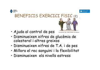 BENEFICIS EXERCICI FíSIC (2)
• Ajuda al control de pes
• Disminueixen xifres de glucèmia de
colesterol i altres greixos
• Disminueixen xifres de T.A. i de pes
• Millora el rec sanguini i la flexibilitat
• Disminueixen els nivells estress
 