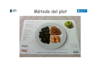 Mètode del plat
 