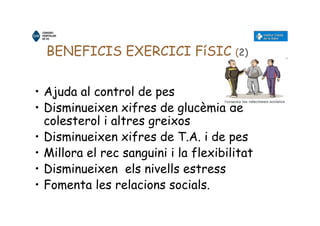 BENEFICIS EXERCICI FíSIC (2)
• Ajuda al control de pes
• Disminueixen xifres de glucèmia de
colesterol i altres greixos
• Disminueixen xifres de T.A. i de pes
• Millora el rec sanguini i la flexibilitat
• Disminueixen els nivells estress
• Fomenta les relacions socials.
 