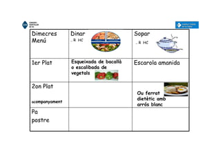 Dimecres
Menú
Dinar
.. R HC
Sopar
.. R HC
1er Plat Escarola amanida
2on Plat
acompanyament
Pa
postre
Esqueixada de bacallà
o escalibada de
vegetals
Ou ferrat
dietètic amb
arrós blanc
 