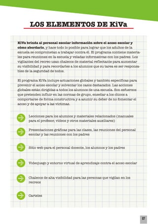 07
KiVa brinda al personal escolar información sobre el acoso escolar y
cómo abordarlo, y hace todo lo posible para lograr que los adultos de la
escuela se comprometan a trabajar contra él. El programa contiene materia-
les para reuniones en la escuela y veladas informativas con los padres. Los
vigilantes del recreo usan chalecos de material reflectante para aumentar
su visibilidad y para recordarles a los alumnos que su tarea es ser responsa-
bles de la seguridad de todos.
El programa KiVa incluye actuaciones globales y también específicas para
prevenir el acoso escolar y solventar los casos destacados. Las acciones
globales están dirigidas a todos los alumnos de una escuela. Son esfuerzos
que pretenden influir en las normas de grupo, enseñar a los chicos a
comportarse de forma constructiva y a asumir su deber de no fomentar el
acoso y de apoyar a las víctimas.
Lecciones para los alumnos y materiales relacionados (manuales
para el profesor, vídeos y otros materiales auxiliares)
Presentaciones gráficas para las clases, las reuniones del personal
escolar y las reuniones con los padres
Sitio web para el personal docente, los alumnos y los padres
Videojuego y entorno virtual de aprendizaje contra el acoso escolar
Chalecos de alta visibilidad para las personas que vigilan en los
recreos
Carteles
LOS ELEMENTOS DE KiVa
 
