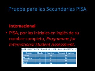 Prueba para las Secundarias PISA El Programa para la Evaluación  Internacional PISA, por las iniciales en inglés de su nombre completo,  Programme for International Student Assessment. 
