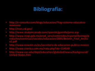 Bibliografía: http://e-consulta.com/blogs/educacion/?tag=sistema-educativo-mexicano http://nces.ed.gov/ http://www.studyincanada.com/spanish/geninfo/privs.asp http://www.inegi.gob.mx/prod_serv/contenidos/espanol/bvinegi/productos/continuas/sociales/educacion/2005/Boletin_Final_Archivo1.pdf http://www.newstin.es/es/secretaria-de-educacion-publica-mexico http://www.cronica.com.mx/nota.php?idc=154549 http://www.usc.edu/dept/education/globaled/wwcu/background/United-States.htm  