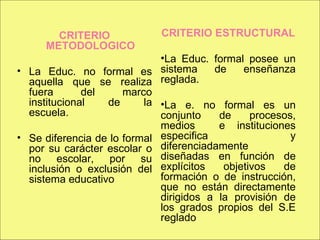 CRITERIO METODOLOGICO La Educ. no formal es aquella que se realiza fuera del marco institucional de la escuela. Se diferencia de lo formal por su carácter escolar o no escolar, por su inclusión o exclusión del sistema educativo CRITERIO ESTRUCTURAL La Educ. formal posee un sistema de enseñanza reglada. La e. no formal es un conjunto de procesos, medios  e instituciones especifica y diferenciadamente diseñadas en función de explícitos objetivos de formación o de instrucción, que no están directamente dirigidos a la provisión de los grados propios del S.E reglado 