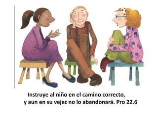 Instruye al niño en el camino correcto,
y aun en su vejez no lo abandonará. Pro 22.6
 