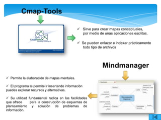 Cmap-Tools

                                               Sirve para crear mapas conceptuales,
                                                por medio de unas aplicaciones escritas.

                                               Se pueden enlazar e indexar prácticamente
                                                 todo tipo de archivos




                                                             Mindmanager
 Permite la elaboración de mapas mentales.

 El programa te permite ir insertando información
puedes explorar recursos y alternativas.

 Su utilidad fundamental radica en las facilidades
que ofrece     para la construcción de esquemas de
planteamiento y solución de problemas de
información.
 