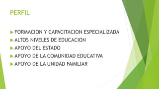 PERFIL
 FORMACION Y CAPACITACION ESPECIALIZADA
 ALTOS NIVELES DE EDUCACION
 APOYO DEL ESTADO
 APOYO DE LA COMUNIDAD EDUCATIVA
 APOYO DE LA UNIDAD FAMILIAR
 