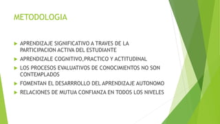 METODOLOGIA
 APRENDIZAJE SIGNIFICATIVO A TRAVES DE LA
PARTICIPACION ACTIVA DEL ESTUDIANTE
 APRENDIZALE COGNITIVO,PRACTICO Y ACTITUDINAL
 LOS PROCESOS EVALUATIVOS DE CONOCIMIENTOS NO SON
CONTEMPLADOS
 FOMENTAN EL DESARRROLLO DEL APRENDIZAJE AUTONOMO
 RELACIONES DE MUTUA CONFIANZA EN TODOS LOS NIVELES
 
