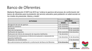 Banco de Oferentes
Mediante Resolución 013873 de 2015 se “ordena la apertura del proceso de conformación del
banco de oferentes para la prestación del servicio educativo para población en edad escolar en
los niveles de preescolar, básica y media”.
ACTIVIDAD
FECHA
(año 2015)
DESDE HASTA
Divulgación del acto de apertura 4 de noviembre
Audiencia aclaratoria 6 de noviembre
Inscripción 12 de noviembre19 de noviembre
Cierre de inscripciones 19 de noviembre
Verificación de requisitos 20 de noviembre 4 de diciembre
Publicación del informe de evaluación de requisitos habilitantes 7 de diciembre
Presentación de reclamaciones al informe de evaluación y subsanación de
requisitos habilitantes.
9 de diciembre 11 de diciembre
Respuesta a las reclamaciones 17 de diciembre
Acto administrativo de habilitación y conformación del Banco de Oferentes 22 de diciembre
 