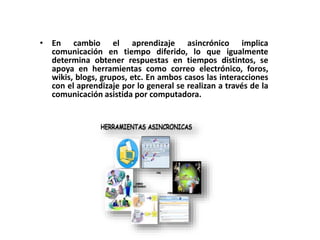 • En cambio el aprendizaje asincrónico implica
comunicación en tiempo diferido, lo que igualmente
determina obtener respuestas en tiempos distintos, se
apoya en herramientas como correo electrónico, foros,
wikis, blogs, grupos, etc. En ambos casos las interacciones
con el aprendizaje por lo general se realizan a través de la
comunicación asistida por computadora.
 