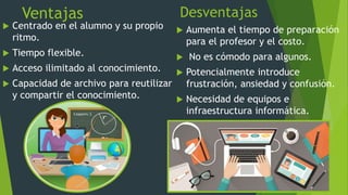 Ventajas
 Centrado en el alumno y su propio
ritmo.
 Tiempo flexible.
 Acceso ilimitado al conocimiento.
 Capacidad de archivo para reutilizar
y compartir el conocimiento.
 Aumenta el tiempo de preparación
para el profesor y el costo.
 No es cómodo para algunos.
 Potencialmente introduce
frustración, ansiedad y confusión.
 Necesidad de equipos e
infraestructura informática.
Desventajas
 