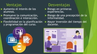 Ventajas
 Riesgo en primeras
experiencias.
 Riesgo de una precepción de la
informalidad.
 Mayor inversión del tiempo del
docente.
Desventajas
 Aumenta el interés de los
alumnos.
 Promueve la comunicación,
coordinación e interacción.
 Flexibilidad en la planificación
y programación del curso.
 