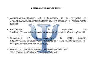 • Asesoramiento Familiar, (S.F ) Recuperado 27 de noviembre de
2018.http://www.cop.es/colegiados/m-02744/#Formación y Asesoramiento
Familiar
• Recuperado 27 de noviembre de
2018http://campusvirtualuba.net.ve/convenios/mod/imscp/view.php?id=283
• Recuperado 27 de noviembre de 2018 Emoción
https://www.republica.com/2016/10/30/los-psicologos-educativos-avisan-de-
la-fragilidad-emocional-de-la-sociedad/
• Diseño instruccional Recuperado 27 de noviembre de 2018
https://www.uv.es/bellochc/pedagogia/EVA4.pdf
REFERENCIAS BIBLIOGRÁFICAS.
 
