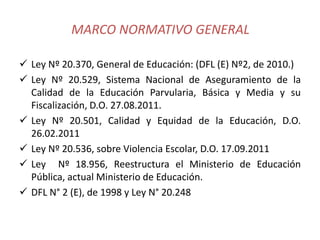 MARCO NORMATIVO GENERAL
 Ley Nº 20.370, General de Educación: (DFL (E) Nº2, de 2010.)
 Ley Nº 20.529, Sistema Nacional de Aseguramiento de la
Calidad de la Educación Parvularia, Básica y Media y su
Fiscalización, D.O. 27.08.2011.
 Ley Nº 20.501, Calidad y Equidad de la Educación, D.O.
26.02.2011
 Ley Nº 20.536, sobre Violencia Escolar, D.O. 17.09.2011
 Ley Nº 18.956, Reestructura el Ministerio de Educación
Pública, actual Ministerio de Educación.
 DFL N° 2 (E), de 1998 y Ley N° 20.248
 