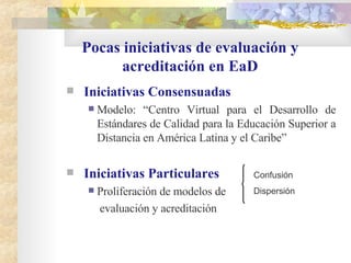 Pocas iniciativas de evaluación y acreditación en EaD Iniciativas Consensuadas Modelo: “Centro Virtual para el Desarrollo de Estándares de Calidad para la Educación Superior a Distancia en América Latina y el Caribe” Iniciativas Particulares Proliferación de modelos de  evaluación y acreditación Confusión Dispersión 