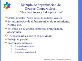 Educación inclusiva y aprendizaje Cooperativo
Ejemplo de organización de
Grupos Cooperativos:
“Uno para todos y todos para uno”
Grupos estables (Posible cambio trimestral de grupos):
3/4 alumnos/as de diferente nivel de rendimiento,
ritmos, etc.
3/4 roles en el grupo: portavoz, organizador,
observador.
Grupos flexibles según la actividad:
Trabajo en parejas
En grupos temporales:
1. Grupos homogéneos
2. Grupos base
3. Grupos de expertos…)
 