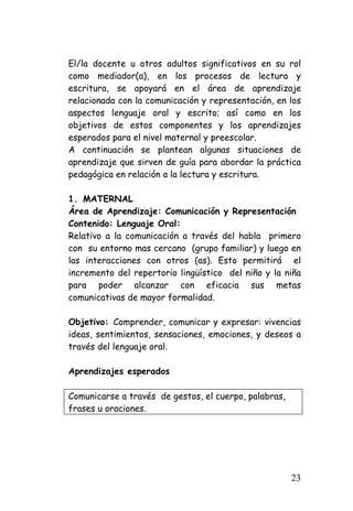 El/la docente u otros adultos significativos en su rol como mediador(a), en los procesos de lectura y escritura, se apoyará en el área de aprendizaje relacionada con la comunicación y representación, en los aspectos lenguaje oral y escrito; así como en los objetivos de estos componentes y los aprendizajes esperados para el nivel maternal y preescolar. 
A continuación se plantean algunas situaciones de aprendizaje que sirven de guía para abordar la práctica pedagógica en relación a la lectura y escritura. 
1. 
MATERNAL 
Área de Aprendizaje: Comunicación y Representación 
Contenido: Lenguaje Oral: 
Relativo a la comunicación a través del habla primero con su entorno mas cercano (grupo familiar) y luego en las interacciones con otros (as). Esto permitirá el incremento del repertorio lingüístico del niño y la niña para poder alcanzar con eficacia sus metas comunicativas de mayor formalidad. 
Objetivo: Comprender, comunicar y expresar: vivencias ideas, sentimientos, sensaciones, emociones, y deseos a través del lenguaje oral. 
Aprendizajes esperados 
Comunicarse a través de gestos, el cuerpo, palabras, 
frases u oraciones. 
23 
 