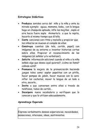 Estrategias Didácticas 
• 
Produzca sonidos cerca del niño y la niña y ante su mirada ejemplo: aguuu, mamama, baba,. con la lengua haga un chasquido aplauda, infle las mejillas , sople el aire hacia fuera sople Animarlo/a a que lo repita, hacerlo al mismo tiempo que él/ella. 
• 
Cante canciones con ritmo y melodía y propiciar que los niños/as se muevan al compás de ellas. 
• 
Construya cuentos (de tela, cartón, papel) con imágenes de su entorno e inventar historias cortas sobre ellas. Propiciar el reconocimiento de las imágenes (al señalar y/o verbalizar). 
• 
Solicite información adicional cuando el niño o la niña señale algo que desea ¿qué quieres?, ¿cómo se llama? ¿dónde está? 
• 
Promueva la mejora de la pronunciación haciendo juegos tales como: soplar papelitos con un pitillo, hacer pompas de jabón, hacer muecas con la cara: inflar los cachetes, mover la lengua de un lado a otro, sacarla... 
• 
Invite a que conversen entre ellos a través de teléfonos, tubos de cartón... 
• 
Incorpore nuevo vocabulario y verifiquen que lo conocen y que lo utilizan adecuadamente. 
Aprendizaje Esperado 
Expresa verbalmente deseos experiencias, necesidades, sensaciones, intereses, ideas, sentimientos. 
24 
 
