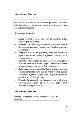 Aprendizaje Esperado 
Reconocer y nombrar verbalmente personas, animales, plantas, objetos, situaciones tanto directamente como en representaciones. 
Estrategia Didáctica 
• 
Llame al niño y a la niña por su nombre, pídale objetos por su nombre. 
• 
Propicie a través de grabaciones el reconocimiento de voces de personas, sonidos de animales conocidos por él/ella. 
• 
Juegue a buscar los juguetes, haga que busque el juguete que usted nombra, ejemplo: dame el carro, veo una pelota. 
• 
Muestre ilustraciones de imágenes que atraigan la atención del niño o la niña , diga el nombre del animal u objeto, ¡este es un perro! Esta es una vaca. 
• 
Seleccione cuentos sencillos donde incluya objetos o figuras conocidas para que los niños y niñas puedan señalarlos. Ejemplo: ¿Qué veó?... ¿Qué es esto? ¡Es mamá! ¡Un pollo!, ¡Una casa!... 
• 
Propicie la asociación de imágenes con el objeto o persona real ¿quién es el niño de esta foto?, búscame algo igual a esto... 
Aprendizaje Esperado 
Hacer preguntas sobre situaciones de su interés. 
26 
 