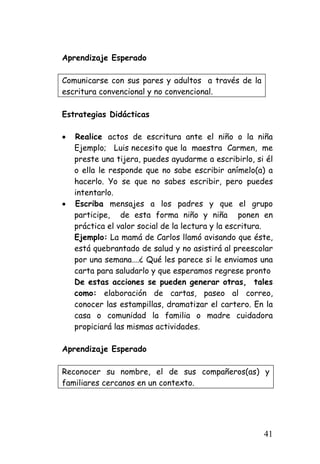 Aprendizaje Esperado 
Comunicarse con sus pares y adultos a través de la escritura convencional y no convencional. 
Estrategias Didácticas 
• 
Realice actos de escritura ante el niño o la niña Ejemplo; Luis necesito que la maestra Carmen, me preste una tijera, puedes ayudarme a escribirlo, si él o ella le responde que no sabe escribir anímelo(a) a hacerlo. Yo se que no sabes escribir, pero puedes intentarlo. 
• 
Escriba mensajes a los padres y que el grupo participe, de esta forma niño y niña ponen en práctica el valor social de la lectura y la escritura. 
Ejemplo: La mamá de Carlos llamó avisando que éste, está quebrantado de salud y no asistirá al preescolar por una semana….¿ Qué les parece si le enviamos una carta para saludarlo y que esperamos regrese pronto 
De estas acciones se pueden generar otras, tales como: elaboración de cartas, paseo al correo, conocer las estampillas, dramatizar el cartero. En la casa o comunidad la familia o madre cuidadora propiciará las mismas actividades. 
Aprendizaje Esperado 
Reconocer su nombre, el de sus compañeros(as) y familiares cercanos en un contexto. 
41 
 