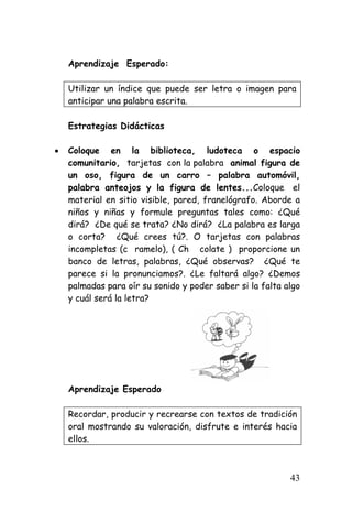 Aprendizaje Esperado: 
Utilizar un índice que puede ser letra o imagen para anticipar una palabra escrita. 
Estrategias Didácticas 
• 
Coloque en la biblioteca, ludoteca o espacio comunitario, tarjetas con la palabra animal figura de un oso, figura de un carro – palabra automóvil, palabra anteojos y la figura de lentes...Coloque el material en sitio visible, pared, franelógrafo. Aborde a niños y niñas y formule preguntas tales como: ¿Qué dirá? ¿De qué se trata? ¿No dirá? ¿La palabra es larga o corta? ¿Qué crees tú?. O tarjetas con palabras incompletas (c ramelo), ( Ch colate ) proporcione un banco de letras, palabras, ¿Qué observas? ¿Qué te parece si la pronunciamos?. ¿Le faltará algo? ¿Demos palmadas para oír su sonido y poder saber si la falta algo y cuál será la letra? 
Aprendizaje Esperado 
Recordar, producir y recrearse con textos de tradición oral mostrando su valoración, disfrute e interés hacia ellos. 
43 
 