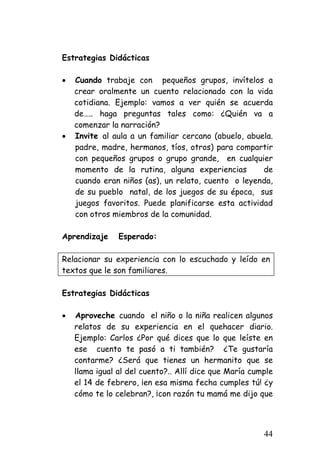 Estrategias Didácticas 
• 
Cuando trabaje con pequeños grupos, invítelos a crear oralmente un cuento relacionado con la vida cotidiana. Ejemplo: vamos a ver quién se acuerda de….. haga preguntas tales como: ¿Quién va a comenzar la narración? 
• 
Invite al aula a un familiar cercano (abuelo, abuela. padre, madre, hermanos, tíos, otros) para compartir con pequeños grupos o grupo grande, en cualquier momento de la rutina, alguna experiencias de cuando eran niños (as), un relato, cuento o leyenda, de su pueblo natal, de los juegos de su época, sus juegos favoritos. Puede planificarse esta actividad con otros miembros de la comunidad. 
Aprendizaje Esperado: 
Relacionar su experiencia con lo escuchado y leído en textos que le son familiares. 
Estrategias Didácticas 
• 
Aproveche cuando el niño o la niña realicen algunos relatos de su experiencia en el quehacer diario. Ejemplo: Carlos ¿Por qué dices que lo que leíste en ese cuento te pasó a ti también? ¿Te gustaría contarme? ¿Será que tienes un hermanito que se llama igual al del cuento?.. Allí dice que María cumple el 14 de febrero, ¡en esa misma fecha cumples tú! ¿y cómo te lo celebran?, ¡con razón tu mamá me dijo que 44 
 