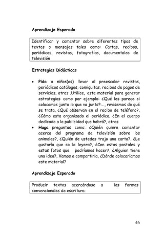 Aprendizaje Esperado 
Identificar y comentar sobre diferentes tipos de textos o mensajes tales como: Cartas, recibos, periódicos, revistas, fotografías, documentales de televisión 
Estrategias Didácticas 
• 
Pida a niños(as) llevar al preescolar revistas, periódicos catálogos, comiquitas, recibos de pagos de servicios, otros .Utilice, este material para generar estrategias como por ejemplo: ¿Qué les parece si colocamos junto lo que va junto?…., revisemos de qué se trata, ¿Qué observan en el recibo de teléfono?, ¿Cómo esta organizado el periódico, ¿En el cuerpo dedicado a la publicidad que habrá?, otras 
• 
Haga preguntas como: ¿Quién quiere comentar acerca del programa de televisión sobre los animales?, ¿Quién de ustedes trajo una carta?, ¿Le gustaría que se la leyera?, ¿Con estas postales y estas fotos que podríamos hacer?, ¿Alguien tiene una idea?, Vamos a compartirla, ¿Dónde colocaríamos este material? 
Aprendizaje Esperado 
Producir textos acercándose a las formas convencionales de escritura. 
46 
 