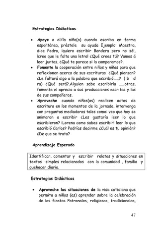 Estrategias Didácticas 
• 
Apoye a el/la niño(a) cuando escriba en forma espontánea, préstele su ayuda Ejemplo: Maestra, dice Pedro, ¡quiero escribir Bandera pero no sé!, ¡creo que le falta una letra! ¿Qué crees tú? Vamos á leer juntos, ¿Qué te parece si la comparamos?. 
• 
Fomente la cooperación entre niños y niñas para que reflexionen acerca de sus escrituras ¿Qué piensan? ¿Le faltará algo a la palabra que escribió……? ( b d ra) ¿Qué será?.Alguien sabe escribirla ……otras, fomente el aprecio a sus producciones escritas y las de sus compañeros. 
• 
Aproveche cuando niños(as) realicen actos de escritura en los momentos de la jornada, intervenga con preguntas mediadoras tales como: veo que hoy se animaron a escribir ¿Les gustaría leer lo que escribieron? ¡Lorena como sabes escribir! leer lo que escribió Carlos? Podrías decirme ¿Cuál es tu opinión? ¿De que se trata? 
Aprendizaje Esperado 
Identificar, comentar y escribir relatos y situaciones en textos simples relacionados con la comunidad , familia y quehacer diario. 
Estrategias Didácticas 
• 
Aproveche las situaciones de la vida cotidiana que permita a niños (as) aprender sobre la celebración de las fiestas Patronales, religiosas, tradicionales, 
47 
 