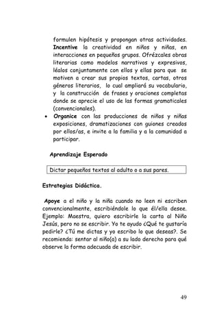 formulen hipótesis y propongan otras actividades. Incentive la creatividad en niños y niñas, en interacciones en pequeños grupos. Ofrézcales obras literarias como modelos narrativos y expresivos, léalos conjuntamente con ellos y ellas para que se motiven a crear sus propios textos, cartas, otros géneros literarios, lo cual ampliará su vocabulario, y la construcción de frases y oraciones completas donde se aprecie el uso de las formas gramaticales (convencionales). 
• 
Organice con las producciones de niños y niñas exposiciones, dramatizaciones con guiones creados por ellos/as, e invite a la familia y a la comunidad a participar. 
Aprendizaje Esperado 
Dictar pequeños textos al adulto o a sus pares. 
Estrategias Didáctica. 
Apoye a el niño y la niña cuando no leen ni escriben convencionalmente, escribiéndole lo que él/ella desee. Ejemplo: Maestra, quiero escribirle la carta al Niño Jesús, pero no se escribir. Yo te ayudo ¿Qué te gustaría pedirle? ¿Tú me dictas y yo escribo lo que deseas?. Se recomienda: sentar al niño(a) a su lado derecho para qué observe la forma adecuada de escribir. 
49 
 