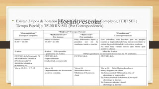 Horario escolar• Existen 3 tipos de horarios ZENNICHI SEI (Tiempo Completo), TEIJI SEI (
Tiempo Parcial) y TSUSHIN SEI (Por Correspondencia)
 