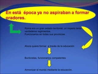 Roma era un gran estado territorial, un imperio tenia verdaderos regimientos. Funcionarios en todas sus provincias . Ahora quiere formar  a través de la educación  Burócratas, funcionarios competentes  Armonizar el mundo mediante la educación. 