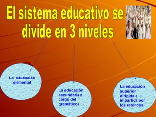 El sistema educativo se divide en 3 niveles La  educación elemental La educación secundaria a cargo del gramáticos La educación superior dirigida e impartida por los retóricos. 