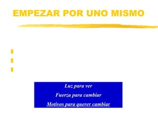 EMPEZAR POR UNO MISMO Primero, conocerse. Segundo, dominarse. Tercero, motivarse. Luz para ver Fuerza para cambiar Motivos para querer cambiar 