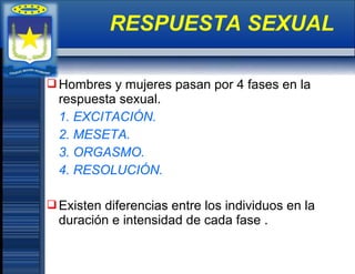 Hombres y mujeres pasan por 4 fases en la
respuesta sexual.
1. EXCITACIÓN.
2. MESETA.
3. ORGASMO.
4. RESOLUCIÓN.
Existen diferencias entre los individuos en la
duración e intensidad de cada fase .
RESPUESTA SEXUAL
 