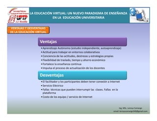 Ventajas
•Aprendizaje Autónomo (estudio independiente, autoaprendizaje)
•Actitud para trabajar en entornos colaborativos
•Conciencia de las actitudes, destrezas y estrategias propias
•Flexibilidad de traslado, tiempo y ahorro económico
•Fortalece la enseñanza continua
•Impulsa el proceso de actualización de los docentes
Desventajas
•El facilitador y los participantes deben tener conexión a Internet
•Servicio Eléctrico
•Fallas técnicas que pueden interrumpir las clases. Fallas en la
plataforma
•Costo de los equipo / servicio de Internet
VENTAJAS Y DESVENTAJAS
DE LA EDUCACIÓN VIRTUAL
Ing. MSc. Lennys Camargo
email: lennyscamargo540@gmail.com
LA EDUCACIÓN VIRTUAL: UN NUEVO PARADIGMA DE ENSEÑANZA
EN LA EDUCACIÓN UNIVERSITARIA
 