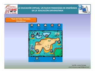 Tipos de Aulas Virtuales.
Metafóricas
LA EDUCACIÓN VIRTUAL: UN NUEVO PARADIGMA DE ENSEÑANZA
EN LA EDUCACIÓN UNIVERSITARIA
Ing. MSc. Lennys Camargo
email: lennyscamargo540@gmail.com
 