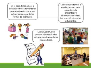 En el caso de los niños, la
educación busca fomentar el
proceso de estructuración
del pensamiento y de las
formas de expresión.
La educación formal o
escolar, por su parte,
consiste en la
presentación
sistemática de ideas,
hechos y técnicas a los
estudiantes.
La evaluación, que
presenta los resultados
del proceso de enseñanza
y aprendizaje.
 