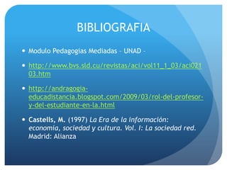 BIBLIOGRAFIA
 Modulo Pedagogias Mediadas – UNAD –

 http://www.bvs.sld.cu/revistas/aci/vol11_1_03/aci021
  03.htm

 http://andragogia-
  educadistancia.blogspot.com/2009/03/rol-del-profesor-
  y-del-estudiante-en-la.html

 Castells, M. (1997) La Era de la información:
  economía, sociedad y cultura. Vol. I: La sociedad red.
  Madrid: Alianza
 