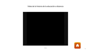 Video de la historia de la educación a distancia
Video
15
 