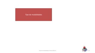 Tipo de modalidades
Tipo de modalidades-Sheyla Martin 23
 