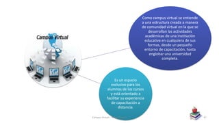Como campus virtual se entiende
a una estructura creada a manera
de comunidad virtual en la que se
desarrollan las actividades
académicas de una institución
educativa en cualquiera de sus
formas, desde un pequeño
entorno de capacitación, hasta
englobar una universidad
completa.
Es un espacio
exclusivo para los
alumnos de los cursos
y está orientado a
facilitar su experiencia
de capacitación a
distancia.
Campus Virtual – Nayeli Cocom 47
 