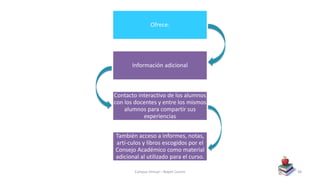 Ofrece:
Información adicional
Contacto interactivo de los alumnos
con los docentes y entre los mismos
alumnos para compartir sus
experiencias
También acceso a informes, notas,
artí-culos y libros escogidos por el
Consejo Académico como material
adicional al utilizado para el curso.
Campus Virtual – Nayeli Cocom 48
 