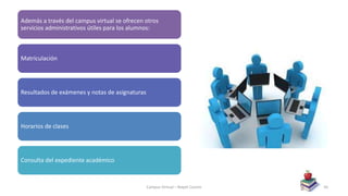 Además a través del campus virtual se ofrecen otros
servicios administrativos útiles para los alumnos:
Matriculación
Resultados de exámenes y notas de asignaturas
Horarios de clases
Consulta del expediente académico
Campus Virtual – Nayeli Cocom 50
 