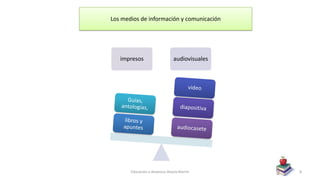 Los medios de información y comunicación
impresos audiovisuales
Educación a distancia-Sheyla Martin 8
 