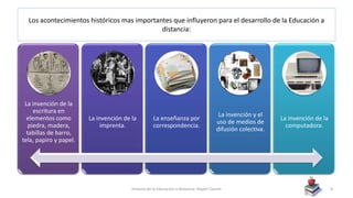 Los acontecimientos históricos mas importantes que influyeron para el desarrollo de la Educación a
distancia:
La invención de la
escritura en
elementos como
piedra, madera,
tabillas de barro,
tela, papiro y papel.
La invención de la
imprenta.
La enseñanza por
correspondencia.
La invención y el
uso de medios de
difusión colectiva.
La invención de la
computadora.
Historia de la Educación a distancia- Nayeli Cocom 9
 