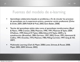 • Aprendizaje colaborativo basado en problemas, a ﬁn de vincular los procesos
de aprendizaje con la experiencia previa y posterior acción profesional. (Dirkx
& Smith, 2004, 2009; Palloff & Pratt, 2005; Savin-Baden, 2008)
• Teorías del aprendizaje adulto tales como el aprendizaje transformativo (Boyd
& Myers, 1998; Cranton, 2006; Mezirow, 1990, 1991; Mezirow & Taylor, 2009;
O'Sullivan, 1999; Edward W Taylor, 2006; Edward W.Taylor, 2009) y la
autodirección (Brookﬁed, 1984; Garrison, 1997, 2003; Grow, 1991; Hammond &
Collins, 1991; Knowles, 1975; Mezirow, 1985; Pilling-Cormick, 1997; Song & Hill,
2007)
• Multimedia Learning (Clark & Mayer, 2008; Lowe, Schnotz, & Rouet, 2008;
Mayer, 2005, 2009; Schnotz, 2002)
Fuentes del modelo de e-learning
12miércoles 19 de octubre de 11
 